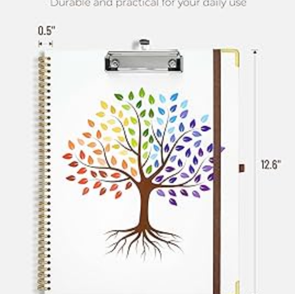 Mymazo clipboard